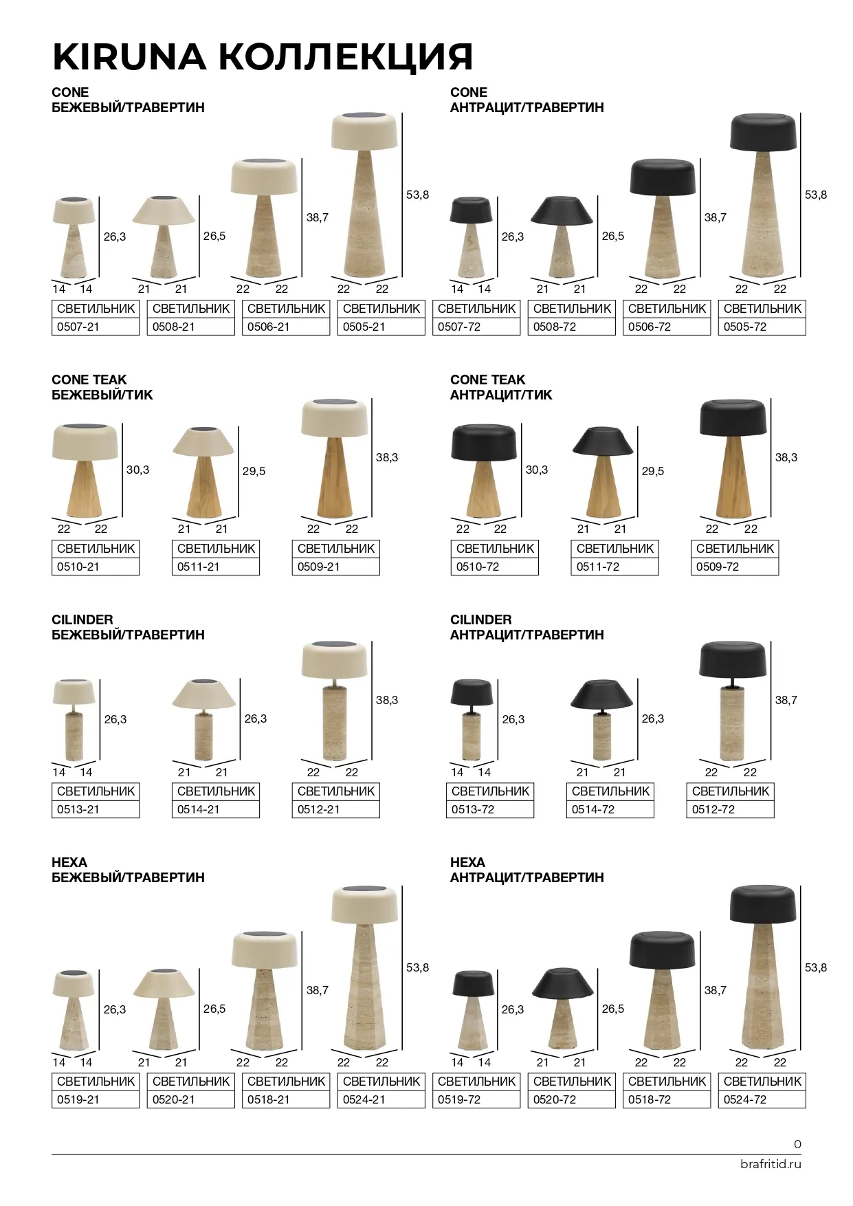 картинка Светильник коричневый, алюминий/тик Кируна №6