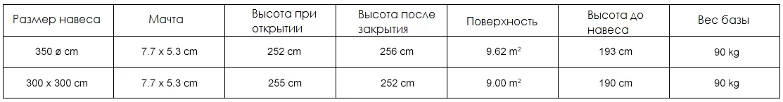 картинка Садовый зонт ЧЕЛЛЕНДЖЕР T2 Премиум диаметр 3.5 м