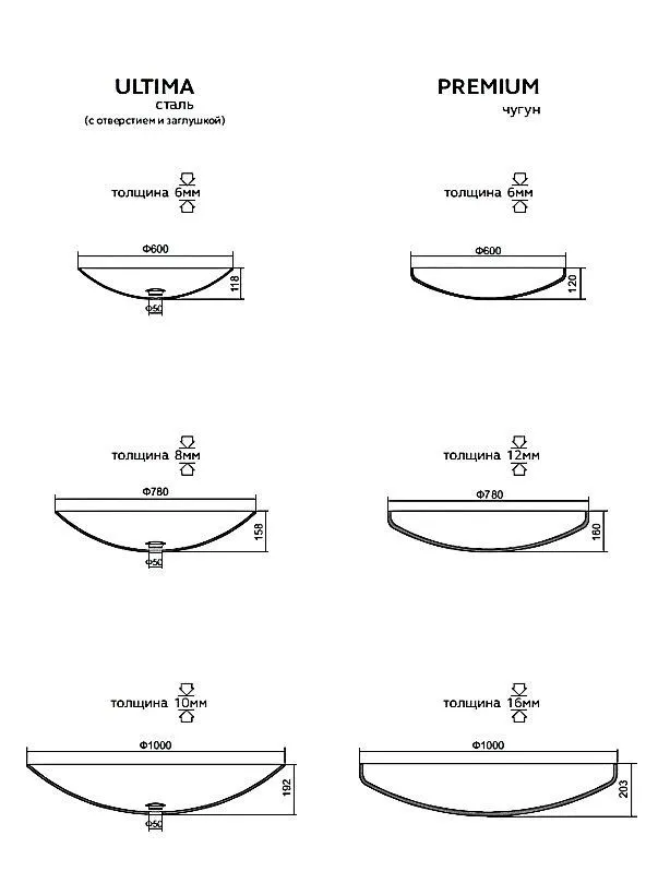 картинка Чаша для костра S-серия